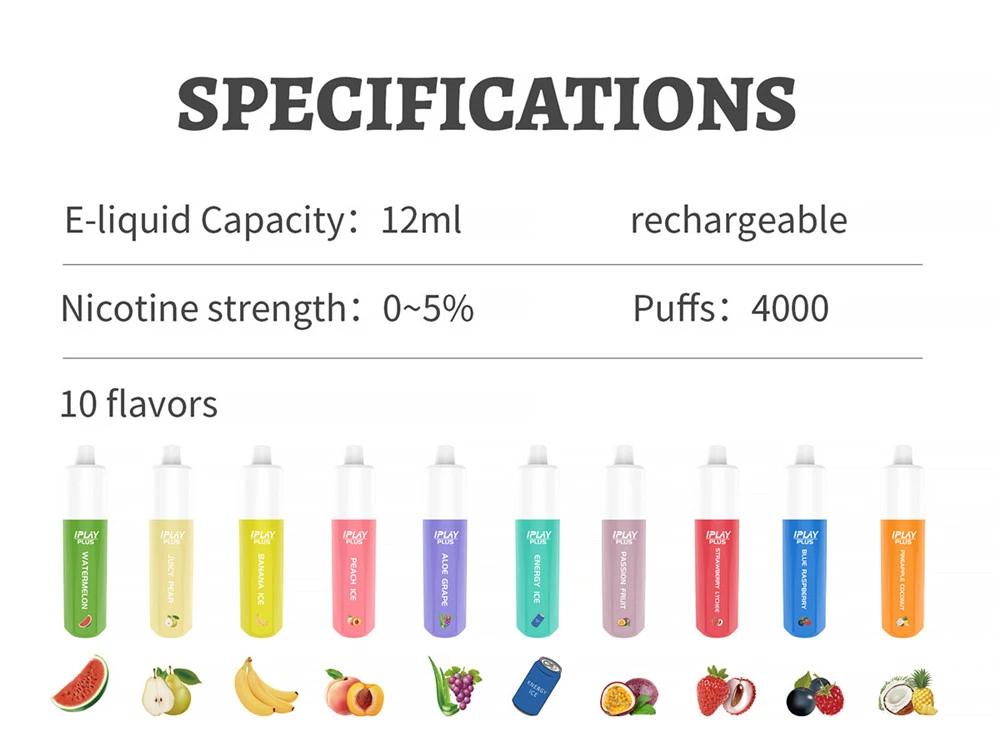 IPLAY-PLUS-4000-Puffs-Disposable-Vape-Specifications