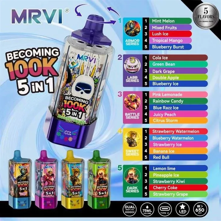 MRVI BECOMING 100K 6
