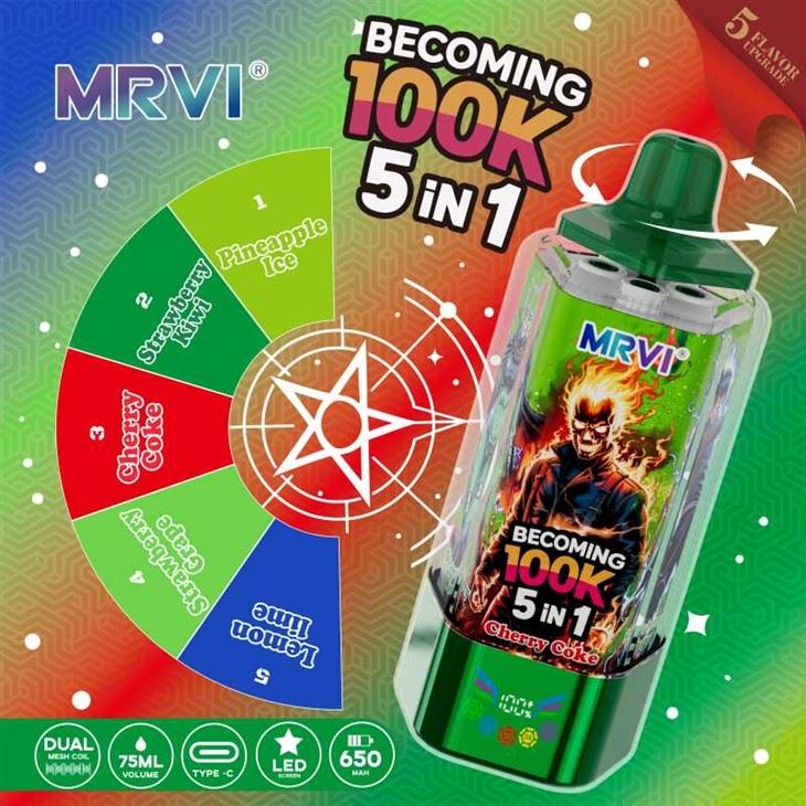 MRVI blir 100000