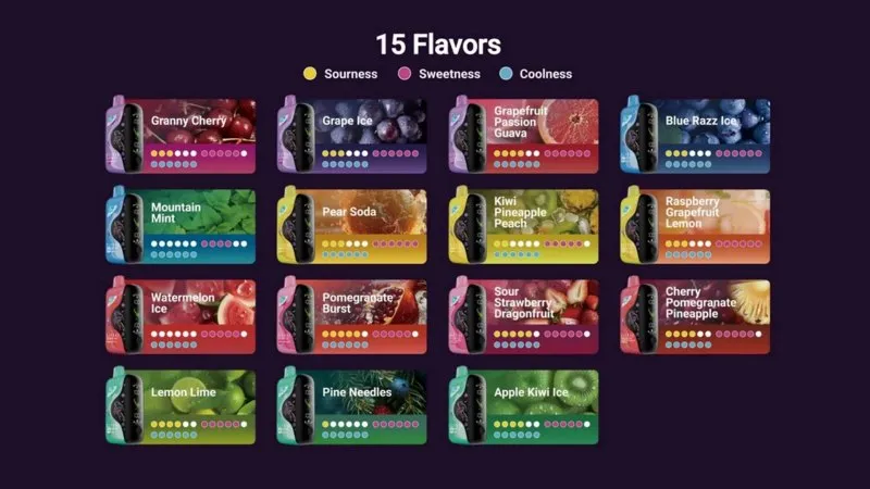 Elfbar-GH33000-Pro-Poster-3 Elfbar-GH33000-Pro-Poster-3